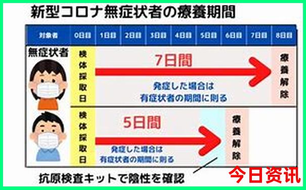 冬季南方旅游最佳去处